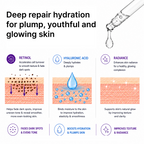 0.3% Retinol + Hyaluronic Acid | Advanced Repair and Hydration Serum