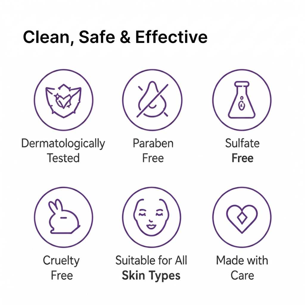 0.3% Retinol + Hyaluronic Acid | Advanced Repair and Hydration Serum