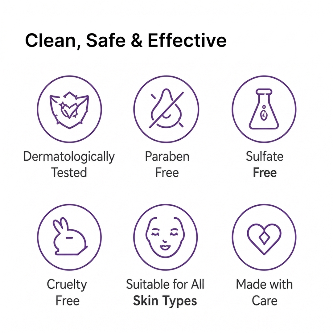 0.3% Retinol + Hyaluronic Acid | Advanced Repair and Hydration Serum