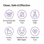 Icons and text indicating product features like dermatologically tested, paraben free, sulfate free, cruelty free, suitable for all skin types, and made with care.