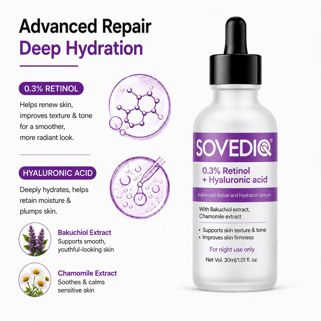 0.3% Retinol + Hyaluronic Acid | Advanced Repair and Hydration Serum