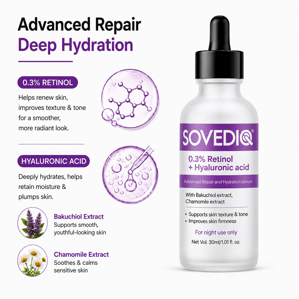 0.3% Retinol + Hyaluronic Acid | Advanced Repair and Hydration Serum